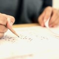 Ultimate Guide to A-Level Practice Exams: Preparing for Success